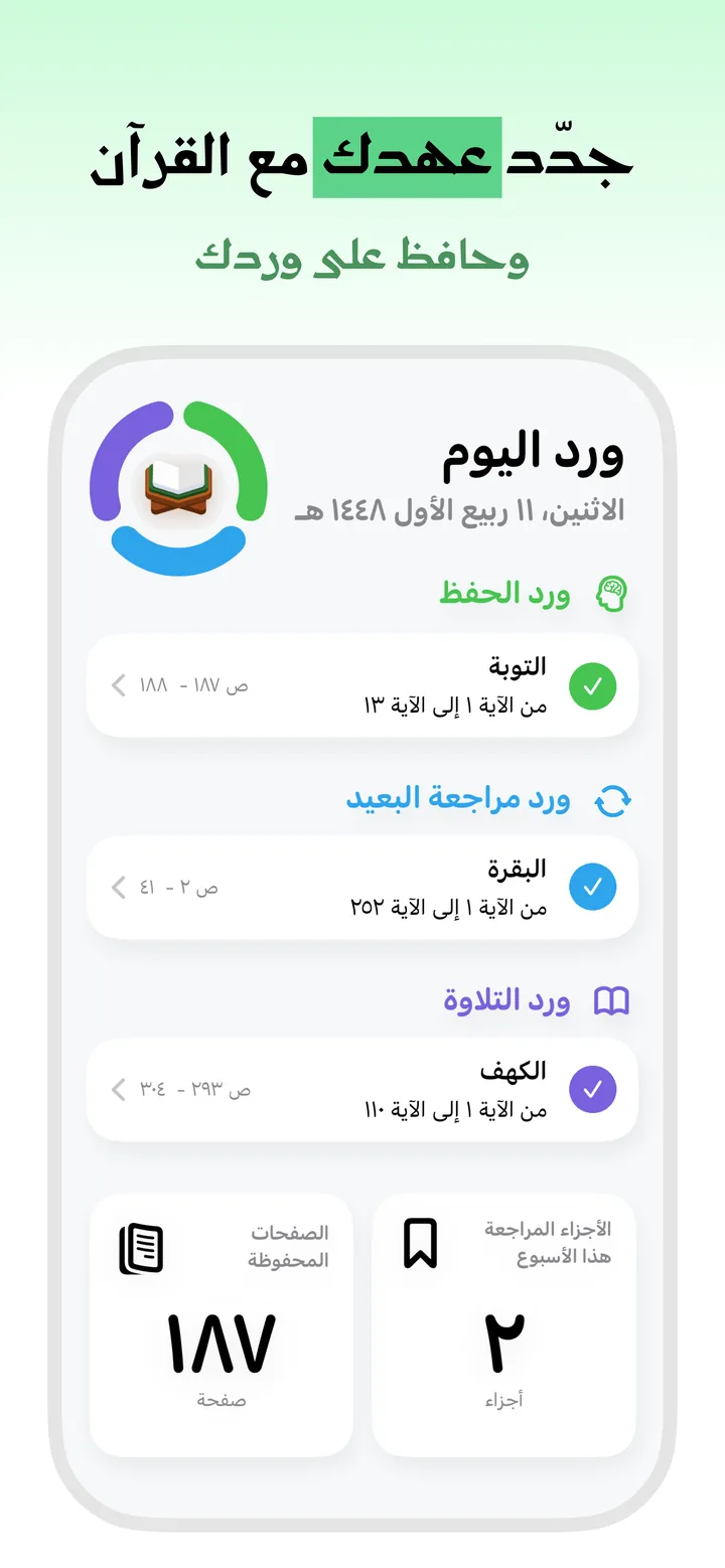 شاشة اليوم: ورد الحفظ وورد مراجعة البعيد وورد التلاوة، مع عدد الصفحات المحفوظة والأجزاء المراجعة.