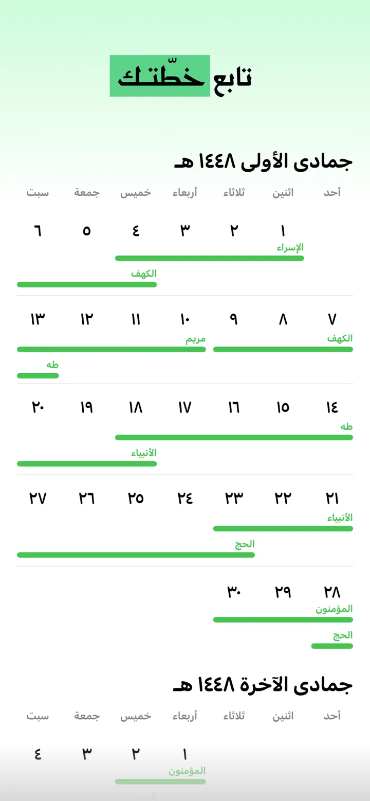 تقويم هجري يعرض امتداد كل سورة على الأيام على شكل أشرطة.